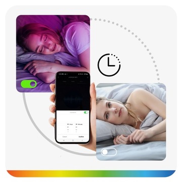 Светодиодная лента 15M RGB 5050 WiFi ПРИЛОЖЕНИЕ ДЛЯ ДИСТАНЦИОННОГО УПРАВЛЕНИЯ TUYA MUSIC TIMER KIT 12V