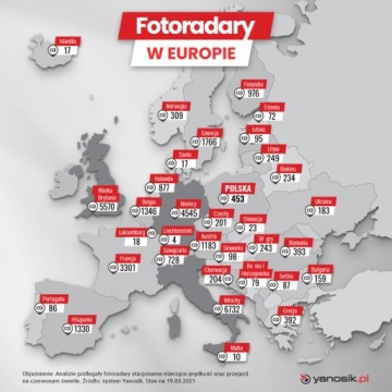 ЯНОСИК GTR + ПОДПИСКА 12MSC + ЭЛЕКТРОННАЯ СТОИМОСТЬ