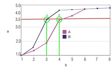 ZAWÓR ZWROTNY ANTYZAMROŻENIOWY DO POMP CIEPŁA MONOBLOK 1''