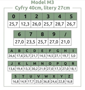 NUMER NA DOM DRZWI CYFRY LITERY NUMER DOMU BUDYNEK ADRES KOLORY - M3 40 cm