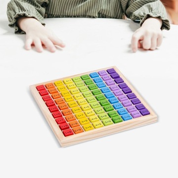 Таблица умножения Игрушка Монтессори Деревянная таблица умножения в красочной коробке