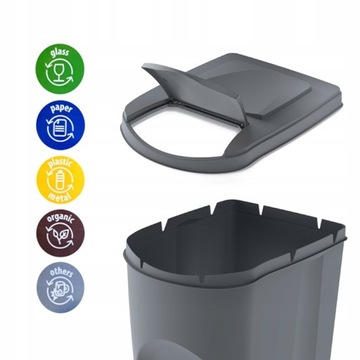 3 контейнера для сортировки мусора, контейнер для разделения мусора