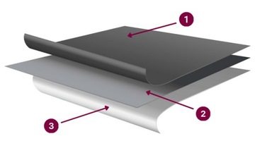 Ткань для рулонных штор, материал для термозатемняющихся рулонных штор, размер -200 см.