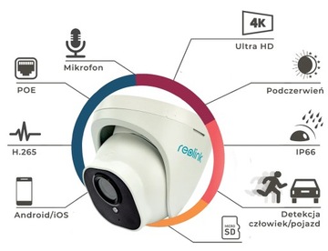 Купольная камера Reolink RLC-820A 360° наблюдения Micro SD IP66 8MP белая