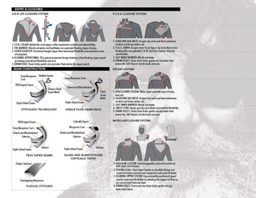 Мужской гидрокостюм ONeill HYPERFREAK 5/4+ C.Zip Hood L