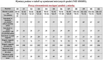 Spodnie Bojówki Ciemne Moro ROZCIĄGLIWE W 39 L30