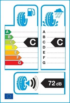 2x OPONY CAŁOROCZNE 215/50R17 Goodride Z-401 95W