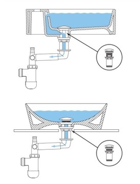 Click Crack Cork для раковины или биде с рукавом