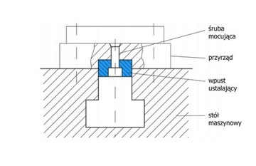 Локационный камень (2 шт) 14/12 Дармет