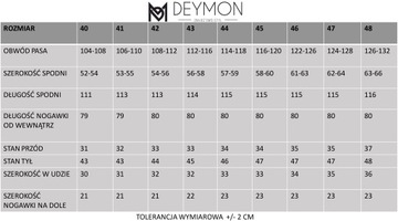 SPODNIE MĘSKIE JEANSOWE GRANATOWE WYCIERANE DŻINSY DUŻE W44 L32 PAS 114-118