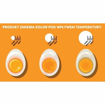 Таймер для приготовления яиц всмятку ЯЙЦА Таймер для яиц