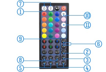 МОЩНЫЙ ГАЛОГЕННЫЙ ПРОЖЕКТОР ЦВЕТНЫЕ СВЕТОДИОДНЫЕ ЛАМПЫ RGB РЕЖИМЫ + ПУЛЬТ ДИСТАНЦИОННОГО УПРАВЛЕНИЯ