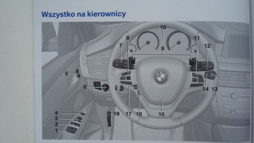 BMW X6 F16 Руководство пользователя на польском языке BMW X6 F16 2014-2019 +navi +сокращенное
