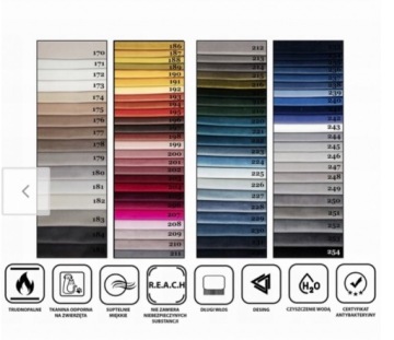 ALANTE SLIM мягкая кровать 140x200 со светодиодом