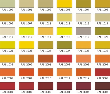 Смоляная краска ГАРАЖ бетон МАСТЕРСКАЯ цвет пола