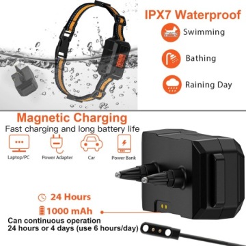 Беспроводной GPS-ошейник для вашей собаки