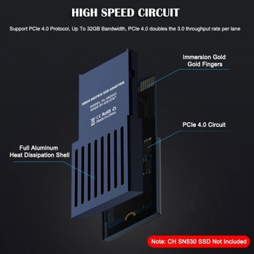 АДАПТЕР ПЕРЕХОДНОЙ КАРТЫ РАСШИРЕНИЯ Xbox Series X|S