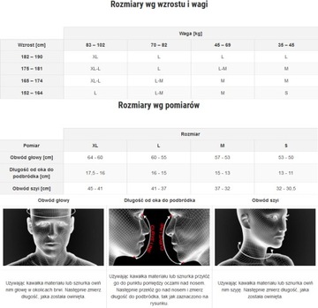 Маска против смога RESPRO CINQRO, размер L, черная