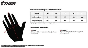 RĘKAWICZKI DZIECIĘCE THOR YOUTH SECTOR BLACK S