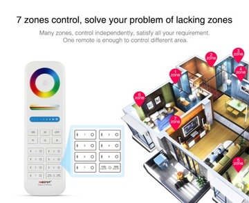Mi-Light FUT089Z RGB+CCT 8-зонный сенсорный пульт Zigbee