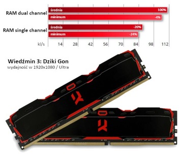 MASTERO RAPTOR RYZEN 5 5500 32 ГБ 1 ТБ SSD RX580