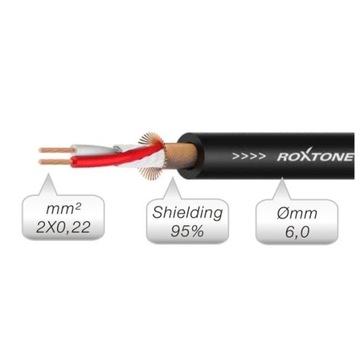 Микрофонный кабель DMXJ250L5 XLR PLUG-JACK 5 м