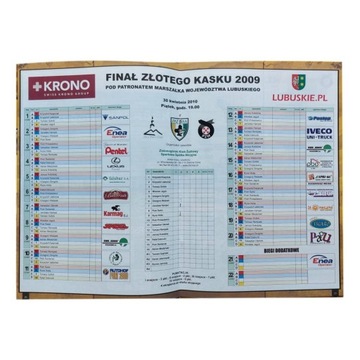 ФИНАЛЬНАЯ ПРОГРАММА ЗОЛОТОЙ ШЛЕМ ЗЕЛОНА ГУРА 30.04.10