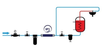 Очиститель воды IPS Kalyxx Blue Line G 1