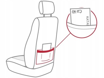 Автомобильные обложки Toyota Verso S