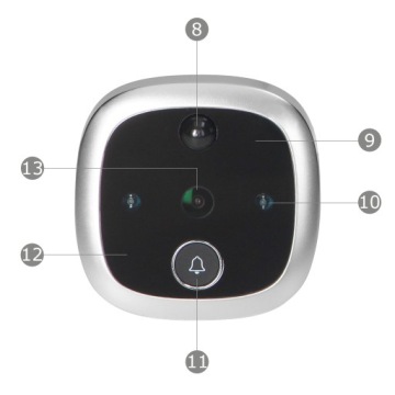 WiFi DOOR VIEWER 4.3'' MOVEMENT SENSOR APPLICATION