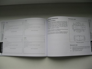 Польская сервисная книжка Abarth Проверки Abarth