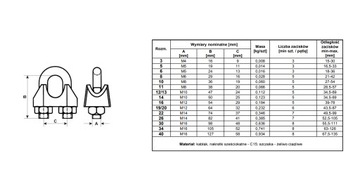 ВЕРЕВОЧНЫЙ ЗАЖИМ 20 ММ
