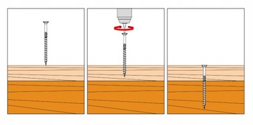 СТОЛЯРНЫЕ ВИНТЫ ПО ДЕРЕВО 5x120 TORX 200 шт.