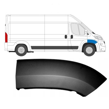Listwa błotnika Ducato Boxer Jumper 2018-