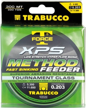 TRABUCCO XPS METHOD FEEDER 0,221 - 300m NOWOŚĆ
