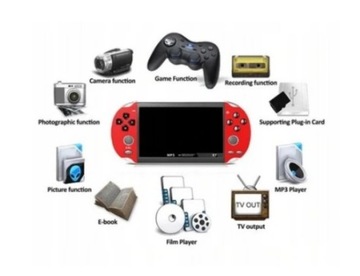 РЕТРО X7 ИГРОВЫЕ КОНСОЛЬНЫЕ ИГРЫ+СКАЗКИ для детей