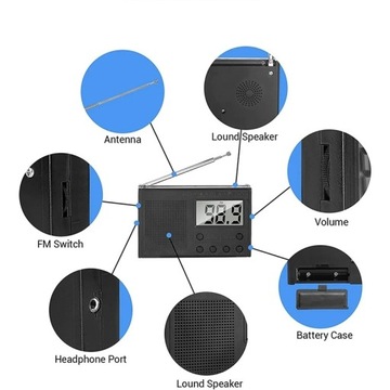 Цифровое FM-радио с ЖК-дисплеем, часами и корпусом для самостоятельной сборки.