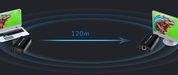 Konwerter Sygnału HDMI na LAN RJ-45 Multicast Transmiter Obrazu HDMI na IP