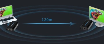 Приёмник RX в HDMI — IP-конвертер LAN SPH-HIPV4