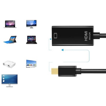 КАБЕЛЬНЫЙ АДАПТЕР КАБЕЛЬ МИНИ-ПОРТ ДИСПЛЕЯ DP НА HDMI 4K UHD АДАПТЕР