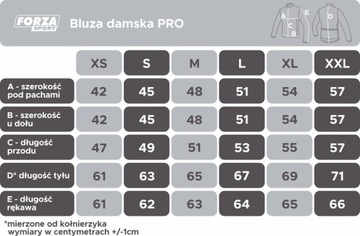 BLUZA KOLARSKA PRO NITRA BLUE FORZA SPORT L