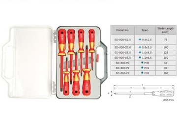 Śrubokręty wkrętaki izolowane dla elektryka 1000V