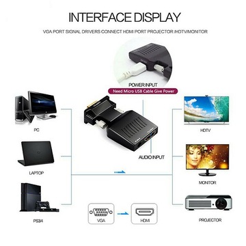 АДАПТЕР-ПРЕОБРАЗОВАТЕЛЬ VGA D-SUB В HDMI + АУДИО ЗВУК