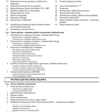 Skoda Octavia III Kombi 1.4 TSI  150KM 2015 Skoda Octavia Bezwypadkowa, FV23, DSG, KredytowanieLeasing, gw.12m gethelp, zdjęcie 37