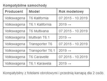 Сабвуфер для VW T6.1 T6 Alpine SWC-D84T6 300 Вт 20 см
