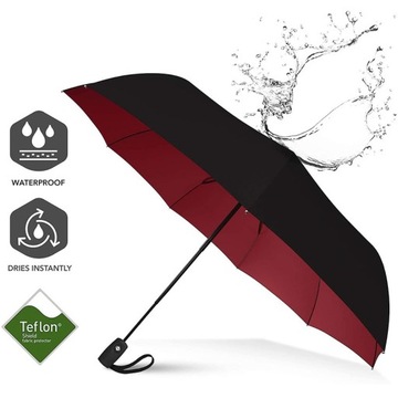 wiatroodporny parasol podróżny- wiatroodporny