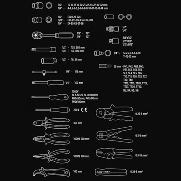 Чемодан электрика 108 шт NEO Tools 01-310.