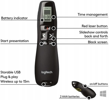 Logitech R700 Presenter, беспроводное соединение