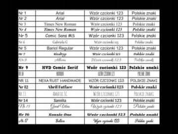 Статуэтка Людвига Ван Бетховена музыкальная шкатулка на постаменте v