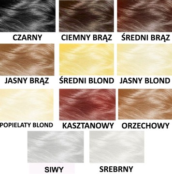 Mane 200 мл — спрей-загуститель из микрофибры, вкл.